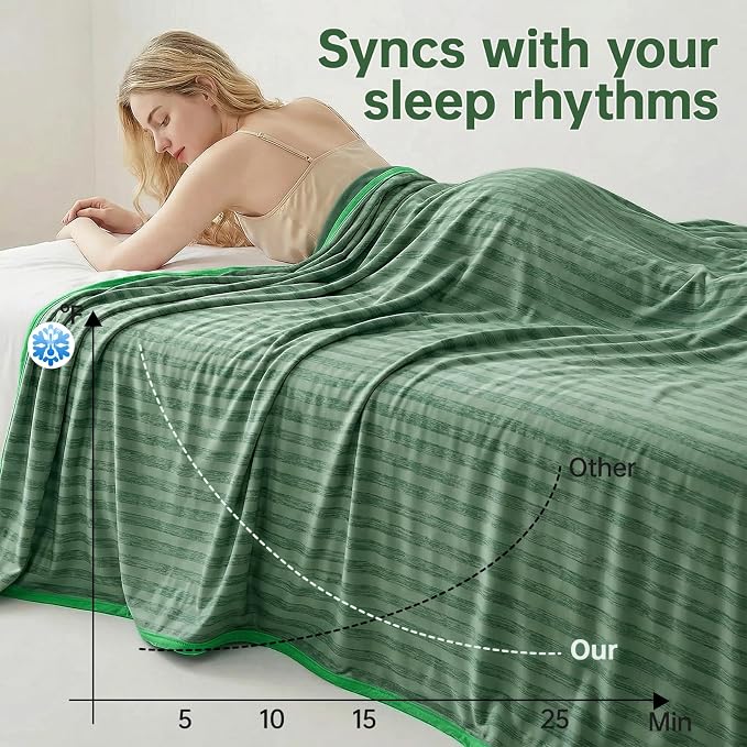 Guohaoi Cooling Blankets for Hot Sleepers, Arc-Chill Q-Max >0.5 Cool Fiber - Image 2