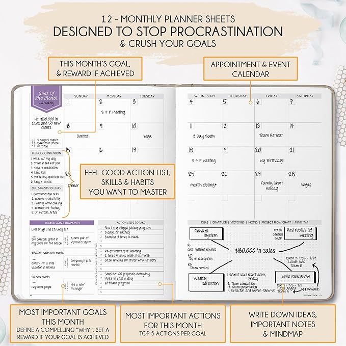 Life Planner - Undated Weekly & Monthly Planner, 12-Month Journey to Increase - Image 4
