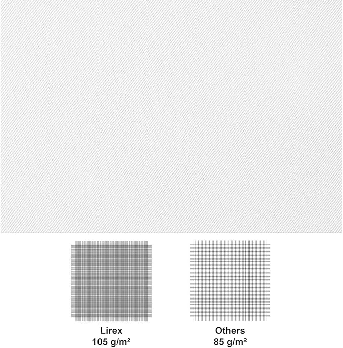 Lirex 2-Pack Queen Size Flat Sheet Set, Ultra-Soft Brushed 1800 Microfiber - Image 3