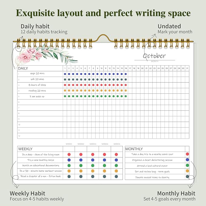 Habit Tracker Calendar, 12 Monthly Habit Tracker Journal - Image 3