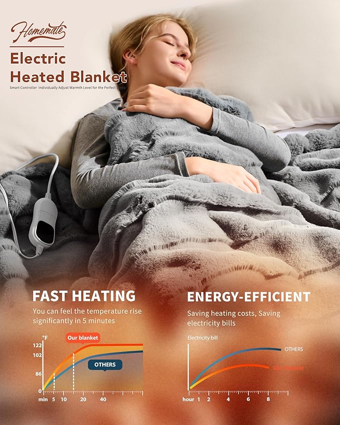 Homemate Heated Blanket Electric Throw - Image 2