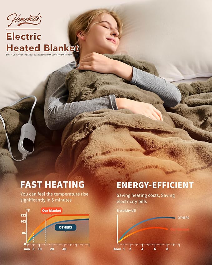 Homemate Electric Heated Throw Blanket - Image 2