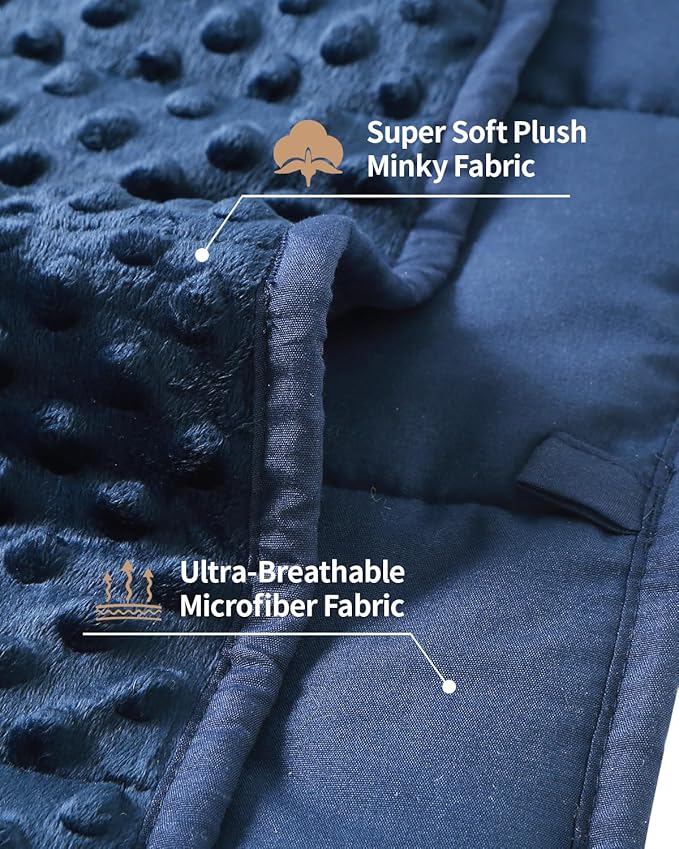 Mr. Sandman Weighted Blanket 5LBS 36 x 48 Inches, Minky Dots Heavy Blanket - Image 3
