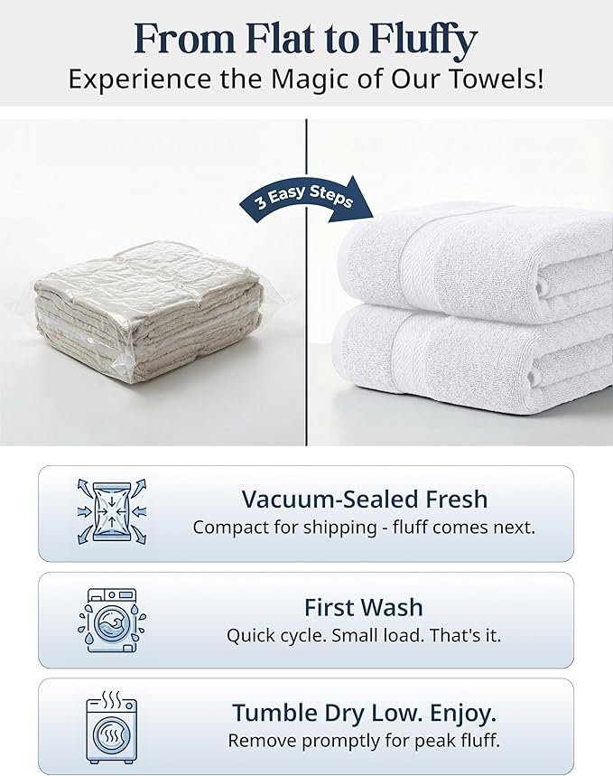 LANE LINEN 100% Cotton Bath Towel Set - Image 3