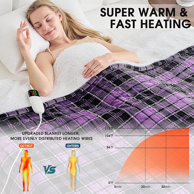 Purple Heated Blanket Electric Throw, 50X60 Heating Throw - Image 2
