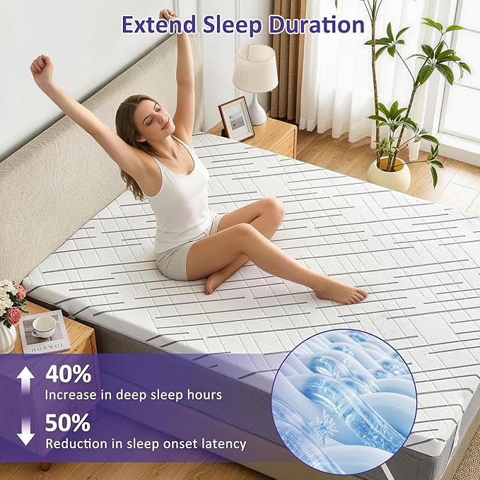 3 Inch Gel Memory Foam Mattress Topper King Size - Image 2