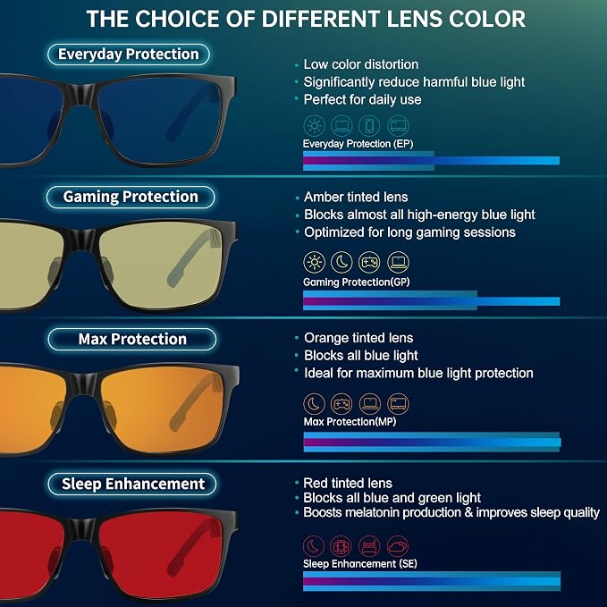 ANYLUV Blue Light Blocking Glasses Men Computer Gaming Glasses Lightweight - Image 6