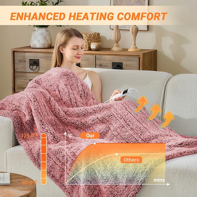Heated Blanket Heated Throw, Electric Blanket 50"x60" Heating Blanket - Image 2