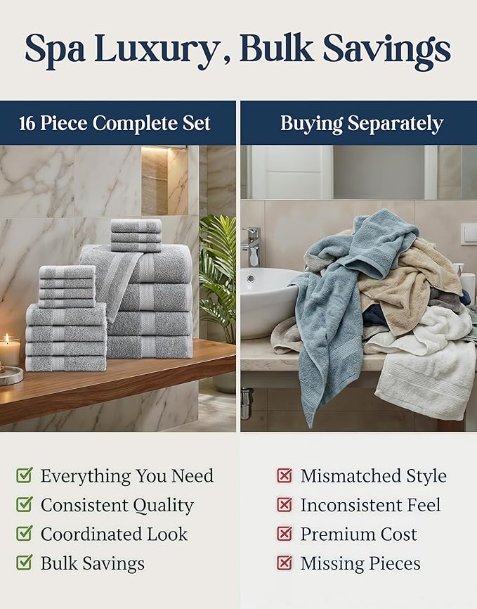 LANE LINEN 100% Cotton Turkish Towel Set - Image 6
