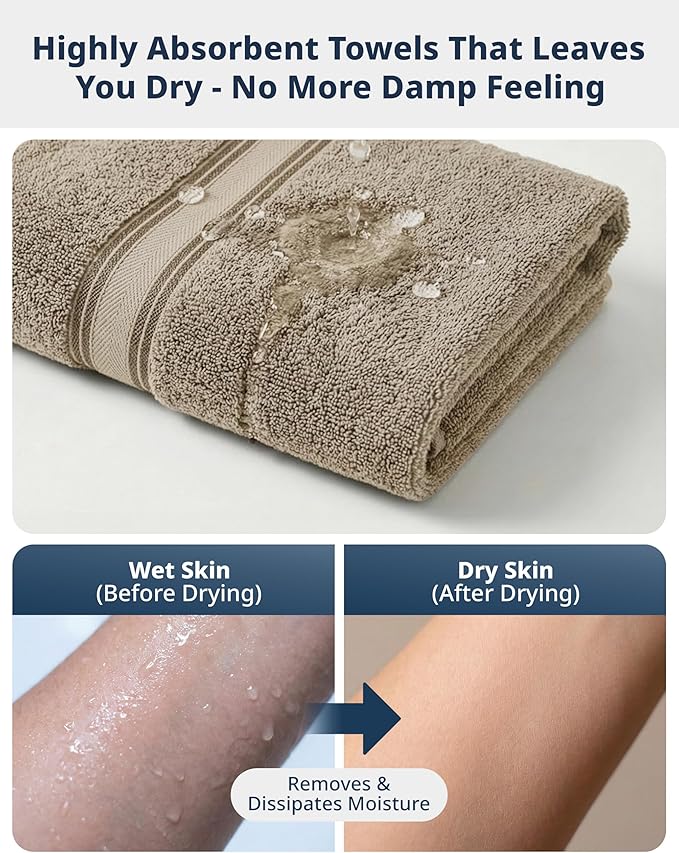 LANE LINEN Luxury Bath Towels Set - Image 6