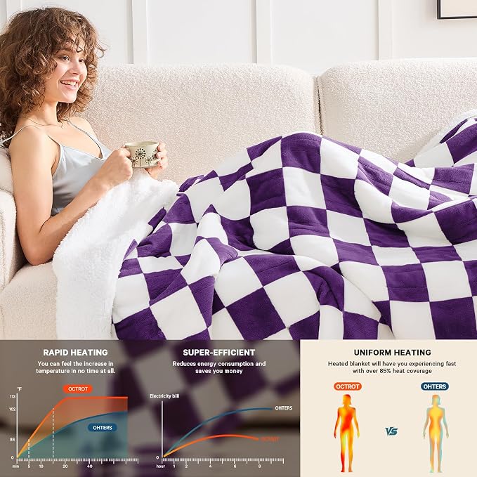 Heated Electric Blanket Throw, 50X60 Heating Blanket - Image 2