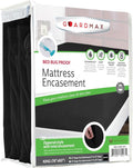Guardmax Jersey Knitted King Zippered Mattress Encasement by Guardmax