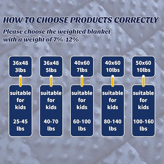 anfie Weighted Blanket Kids Weighted Blanket Cooling Blanket - Image 6