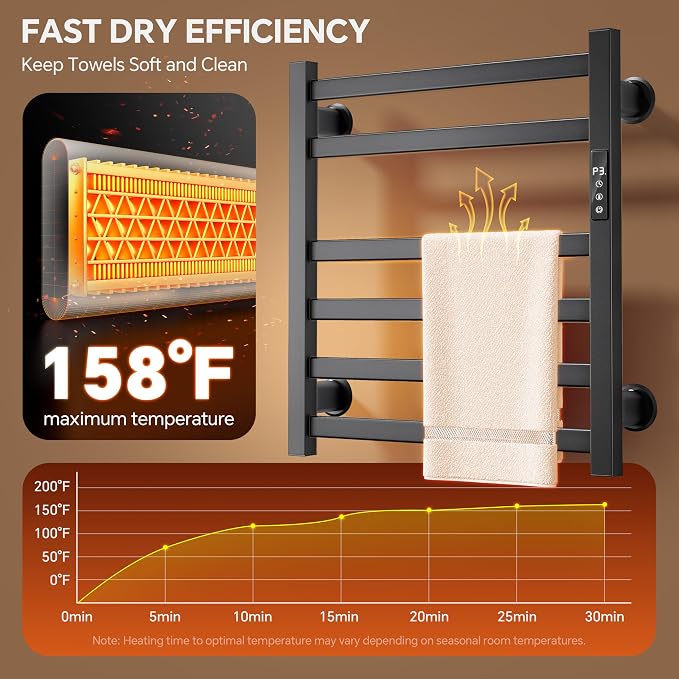 Electric Towel Warmer Wall Mounted, 6 Bar Heated Towel Rack - Image 2