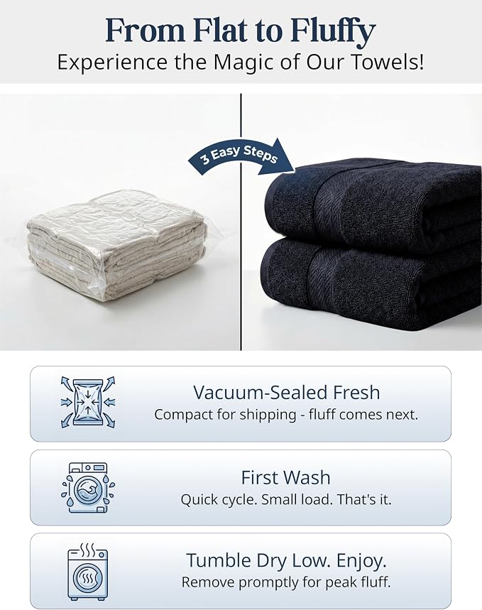 LANE LINEN Bathroom Towels Sets - Image 4
