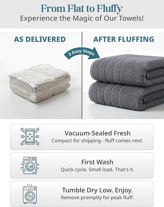 24-Piece Premium Towel Sets for Bathroom - Image 8