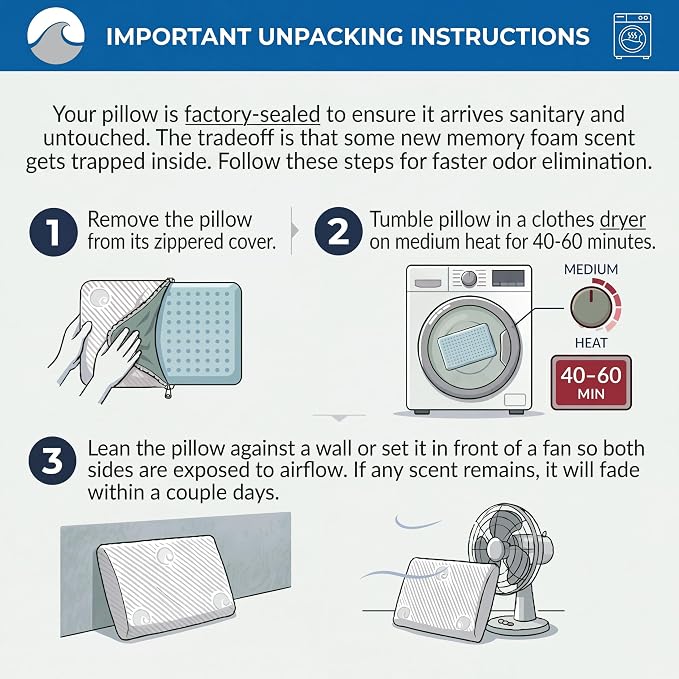 Bluewave Bedding Super Slim Gel Memory Foam Pillow - Image 2