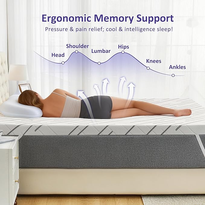 3 Inch Gel Memory Foam Mattress Topper Full Size - Image 7