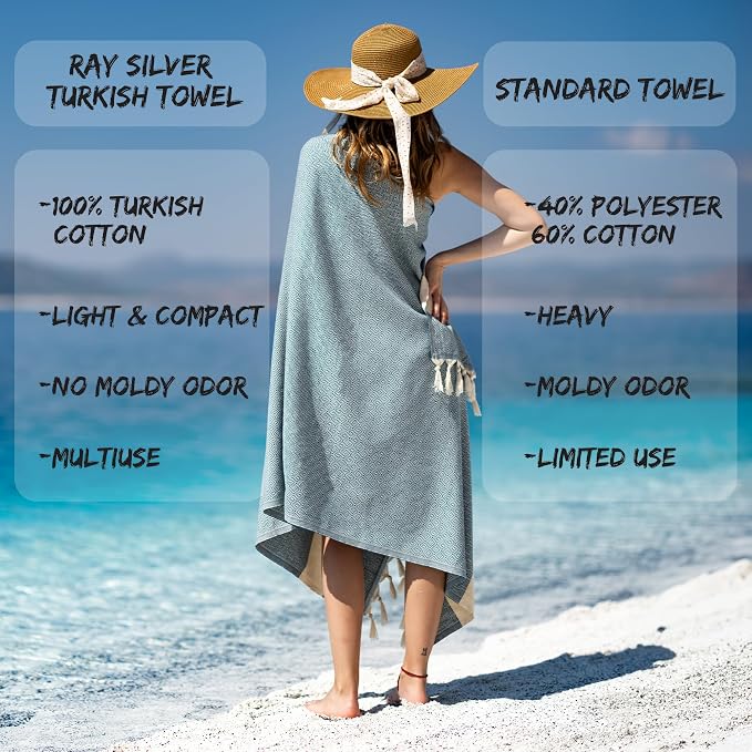 Turkish Beach Towels Oversized Clearance XL 40x71- Sand Free Beach Towel- 100% - Image 5