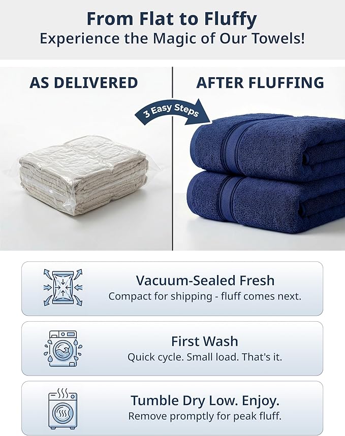 LANE LINEN Luxury Bath Towels Set - Image 7