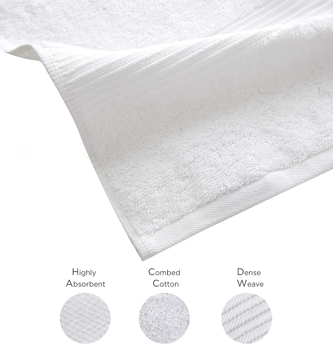 Luxury Oversized Bath Towels | 650 GSM, Soft & Highly Absorbent | Quick Dry - Image 3