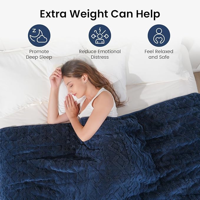 Weighted Blanket 15lbs Sherpa Weighted Blanket - Image 2