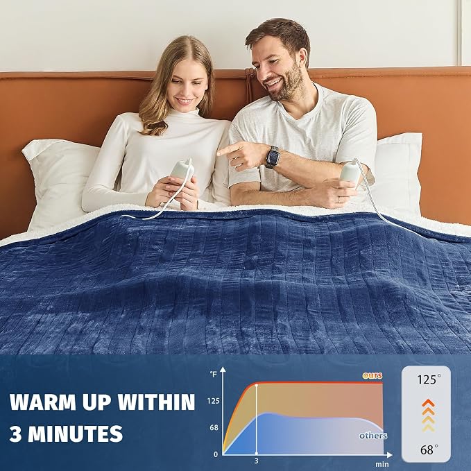 Heated Electric Blanket Queen Size - Image 5