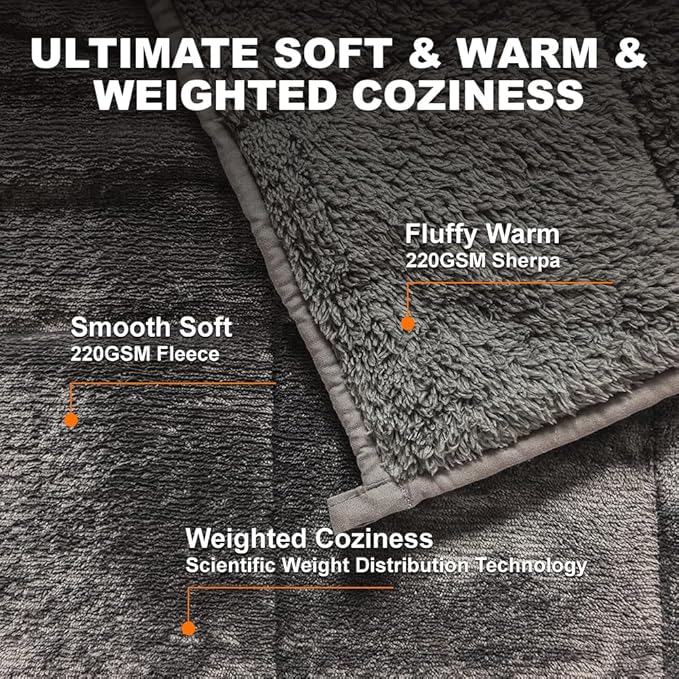 Throw Sherpa Weighted Blanket 20 lbs - Image 3