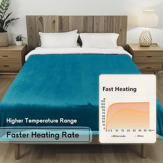 Heated Blanket Electric Blanket Full Size 72''x84'' - Image 7