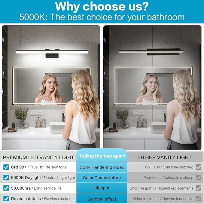 SOLFART Dimmable LED Black Vanity Lighting Fixture Wall Light Over Mirror - Image 6