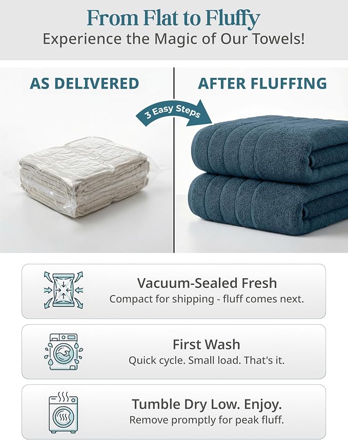 100% Mercerized Cotton Bathroom Towel Sets of 24 - Image 9