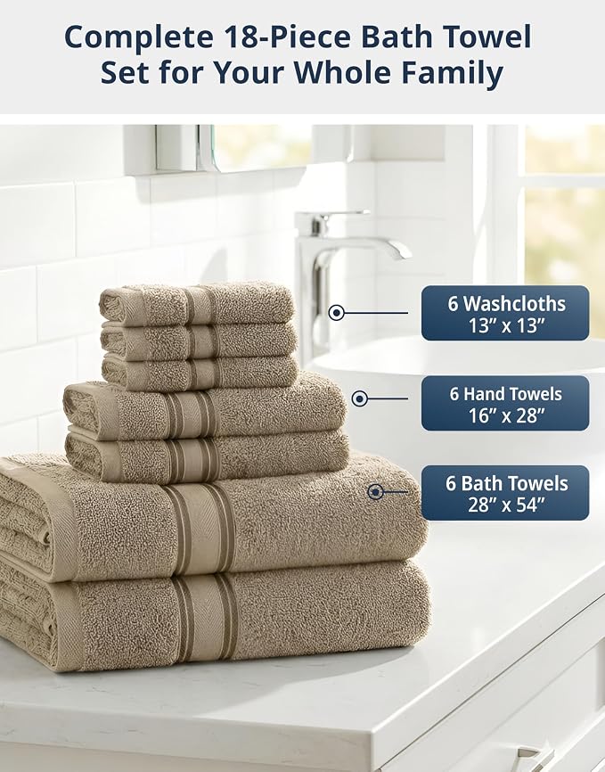LANE LINEN Towel Set for Bathroom – 18-Pack 100% Cotton Towel, Zero Twist - Image 2