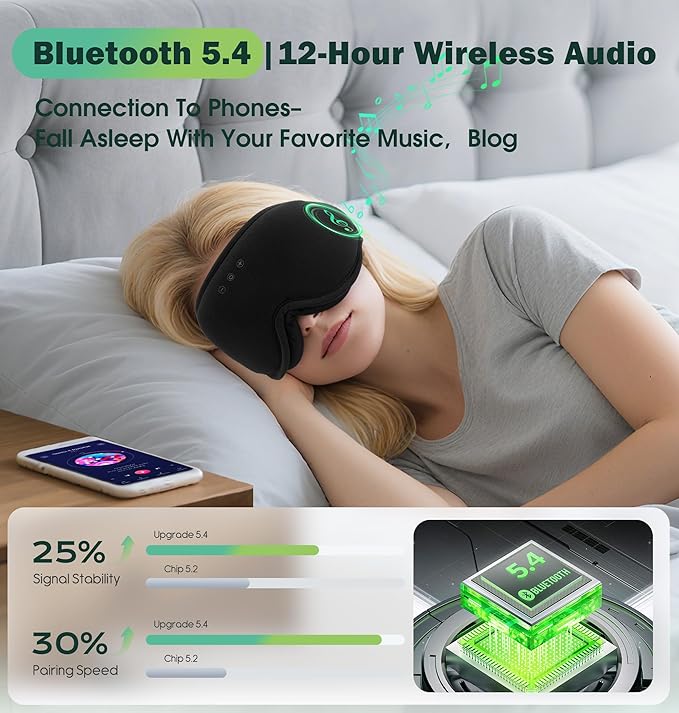 Sleep Mask with Headphones Bluetooth 5.4, LC-dolida Wireless Music Eye Mask - Image 3