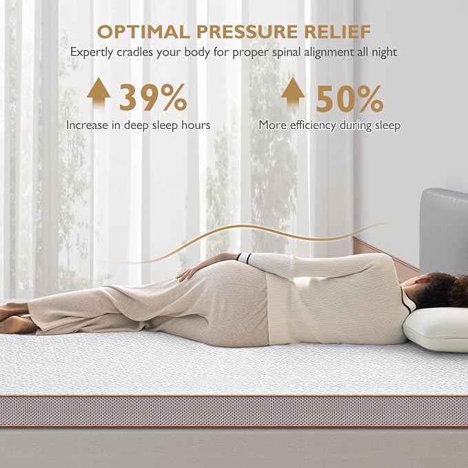 BedStory 3 Inch Gel Memory Foam Mattress Topper Queen - Image 2