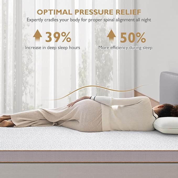 BedStory 4 Inch Mattress Topper Twin XL - Image 2