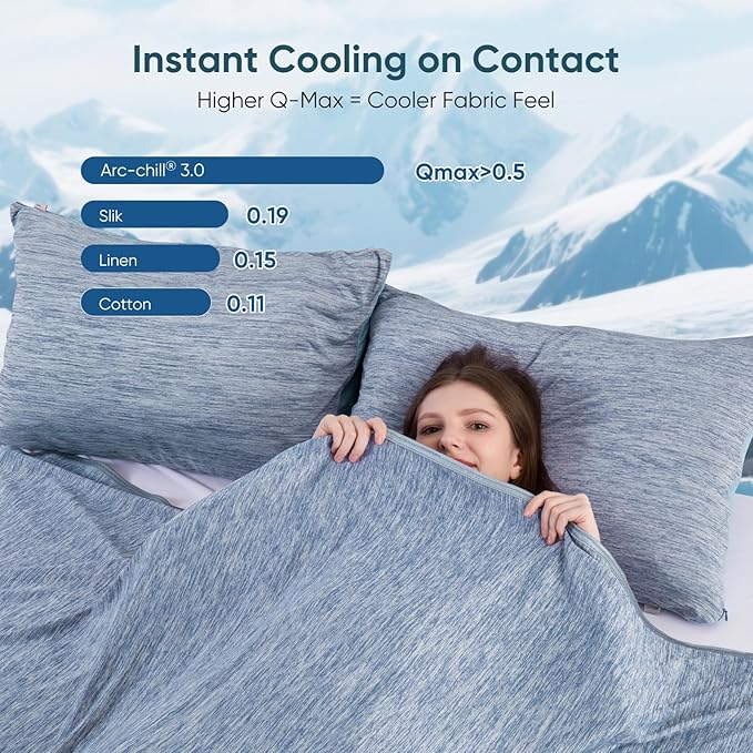 Elegear Revolutionary Cooling Blanket King Absorbs Heat to Keep Body Cool - Image 5