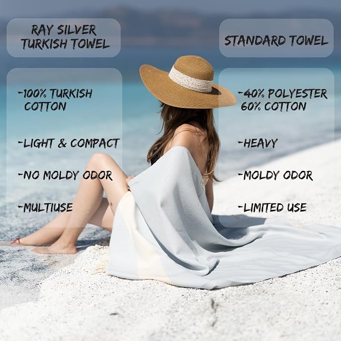 Turkish Beach Towels Oversized Clearance XL 40x71- Sand Free Beach Towel- 100% - Image 5