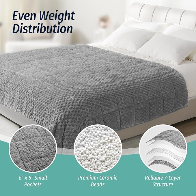 Wemore Fleece Weighted Blanket for Adults, Dual Sided Cozy Soft Sherpa Heavy - Image 5