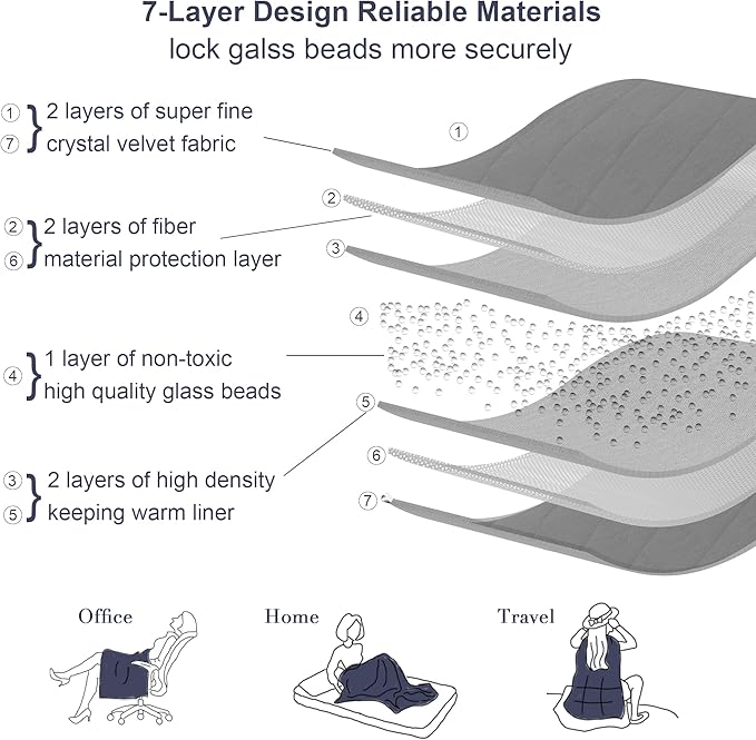 Alomidds Weighted Blanket, Heavy Blankets - Image 4