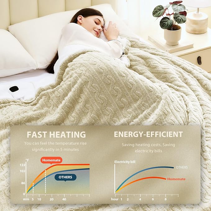 Homemate Electric Heated Blanket Queen - Image 2