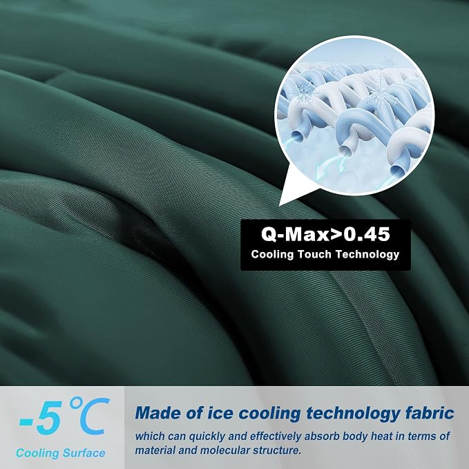 Cooling Comforter King Size, Double-Sided Cold Tech Quilted Bed Comforters - Image 2