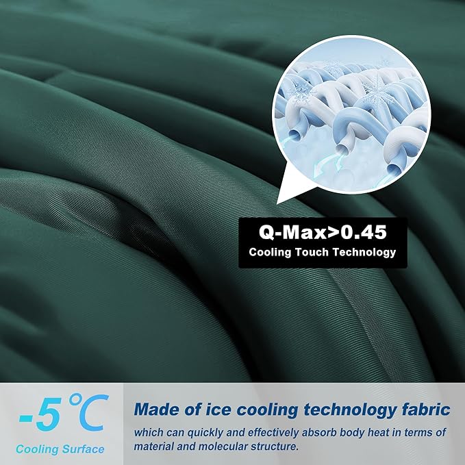 Cooling Comforter Twin Size, Double-Sided Cold Tech Quilted Bed Comforters - Image 2