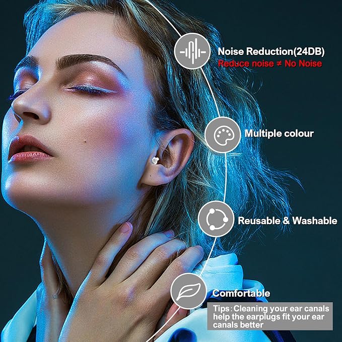 High Fidelity Concert Earplugs for Concerts Musicians，Earplugs for noise - Image 4