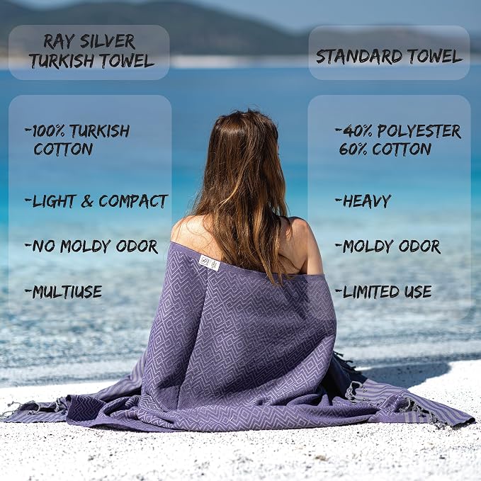 RAY SILVER Turkish Beach Towel – 100% Turkish Cotton 40"x71" Quick Dry - Image 5