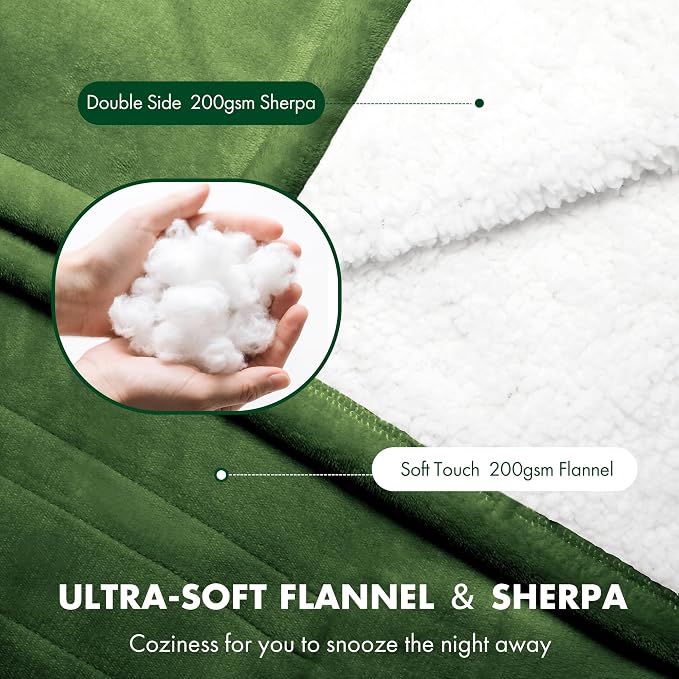 Electric Throw Blanket 50" x 60" - Image 3