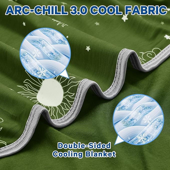 inhand Cooling Blanket Twin Size - Image 3