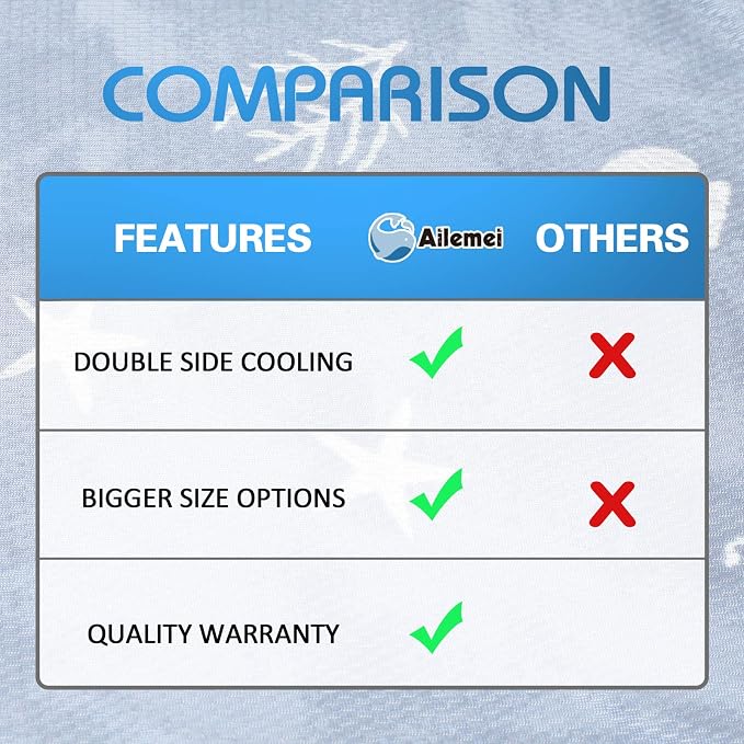 Ailemei Direct Cooling Blanket - Image 9