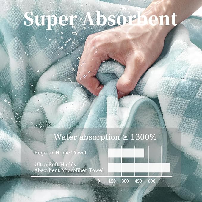 4 Piece Bath Towel Set Oversized Bath Sheet 35"x70" Bathroom Towel Extra Large - Image 7