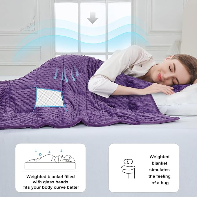 Alomidds Weighted Blanket, Weighted Blankets - Image 2