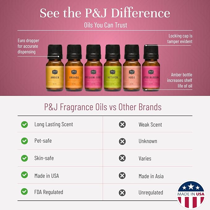 P&J Trading Fragrance Oils for Diffusers for Home Love Set Fragrance Scents for - Image 3